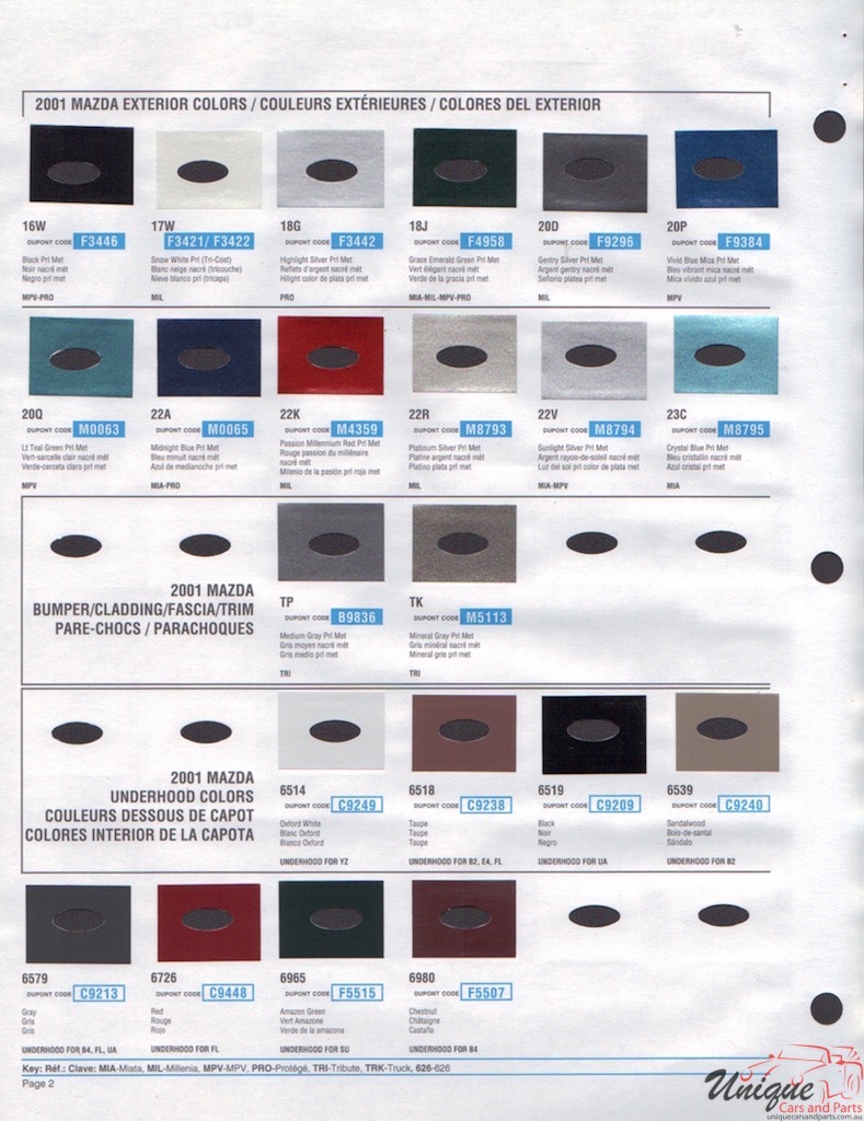 2001 Mazda Paint Charts DuPont 2